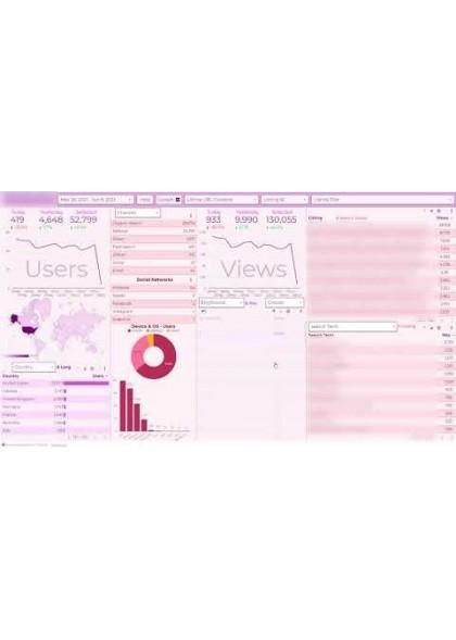 Google Analytics для Etsy. Услуга создания информационного дашборда для Etsy-магазина, на базе данных от Google Analytics